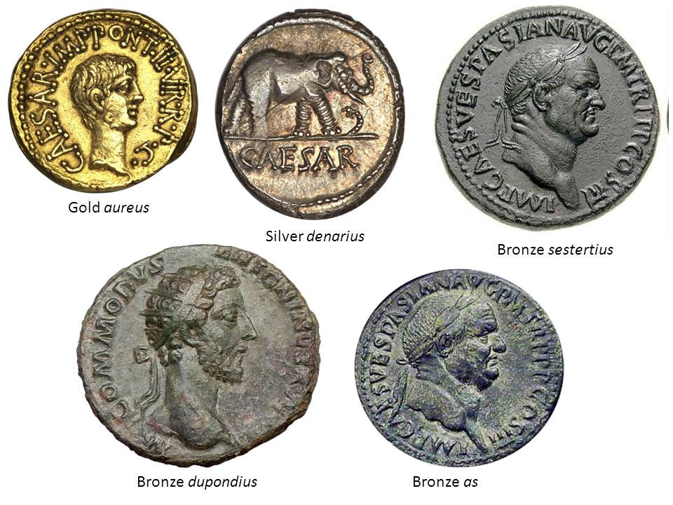 Understanding Roman Coin Denominations: A Guide to AV, AR, AE and More